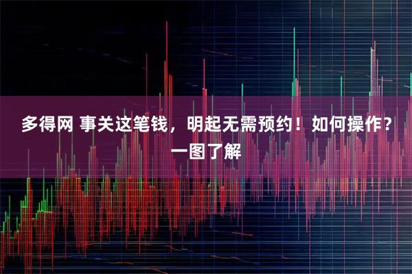 多得网 事关这笔钱，明起无需预约！如何操作？一图了解